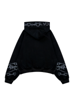 chainlink V2